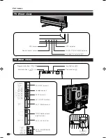 Preview for 8 page of Sharp AQUOS LC-26GA5E Operation Manual