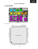 Предварительный просмотр 99 страницы Sharp AQUOS LC-26GA5E Service Manual