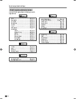 Предварительный просмотр 19 страницы Sharp AQUOS LC-26GA5H Operation Manual