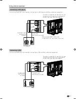 Предварительный просмотр 32 страницы Sharp AQUOS LC-26GA5H Operation Manual