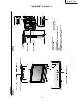 Preview for 5 page of Sharp AQUOS LC-26GA5H Service Manual