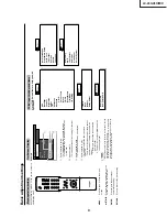 Preview for 9 page of Sharp AQUOS LC-26GA5H Service Manual