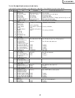 Preview for 21 page of Sharp AQUOS LC-26GA5H Service Manual