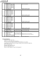 Preview for 22 page of Sharp AQUOS LC-26GA5H Service Manual