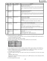 Preview for 27 page of Sharp AQUOS LC-26GA5H Service Manual