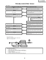 Preview for 35 page of Sharp AQUOS LC-26GA5H Service Manual