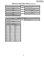 Preview for 37 page of Sharp AQUOS LC-26GA5H Service Manual