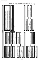 Preview for 38 page of Sharp AQUOS LC-26GA5H Service Manual