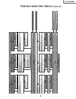 Preview for 39 page of Sharp AQUOS LC-26GA5H Service Manual