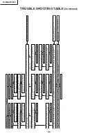 Preview for 40 page of Sharp AQUOS LC-26GA5H Service Manual