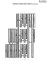 Preview for 41 page of Sharp AQUOS LC-26GA5H Service Manual