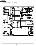 Preview for 48 page of Sharp AQUOS LC-26GA5H Service Manual