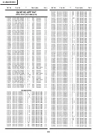 Preview for 90 page of Sharp AQUOS LC-26GA5H Service Manual