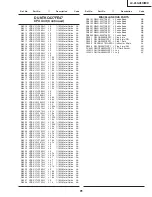 Preview for 91 page of Sharp AQUOS LC-26GA5H Service Manual