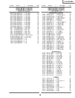 Preview for 99 page of Sharp AQUOS LC-26GA5H Service Manual