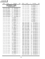 Preview for 110 page of Sharp AQUOS LC-26GA5H Service Manual