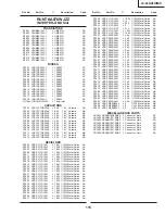 Preview for 115 page of Sharp AQUOS LC-26GA5H Service Manual