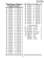 Preview for 119 page of Sharp AQUOS LC-26GA5H Service Manual