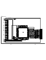 Preview for 159 page of Sharp AQUOS LC-26GA5H Service Manual