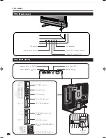 Preview for 8 page of Sharp Aquos LC-26GA6E Operation Manual