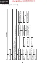 Preview for 48 page of Sharp Aquos LC-26GA6E Service Manual