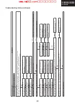 Preview for 49 page of Sharp Aquos LC-26GA6E Service Manual