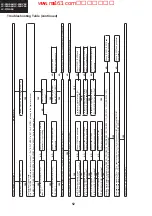 Preview for 52 page of Sharp Aquos LC-26GA6E Service Manual