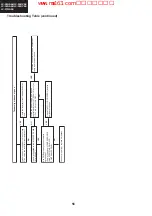 Preview for 56 page of Sharp Aquos LC-26GA6E Service Manual