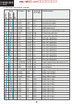 Preview for 62 page of Sharp Aquos LC-26GA6E Service Manual