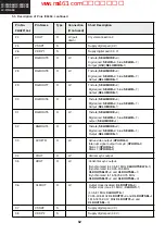 Preview for 82 page of Sharp Aquos LC-26GA6E Service Manual