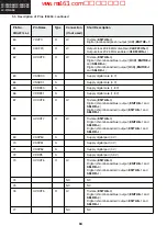 Preview for 84 page of Sharp Aquos LC-26GA6E Service Manual