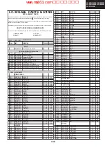 Preview for 109 page of Sharp Aquos LC-26GA6E Service Manual