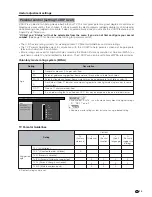 Preview for 80 page of Sharp Aquos LC 26GD4U Operation Manual