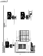 Предварительный просмотр 12 страницы Sharp Aquos LC 26GD4U Service Manual