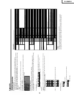 Preview for 11 page of Sharp Aquos LC-26GD6U Service Manual