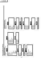 Preview for 12 page of Sharp Aquos LC-26GD6U Service Manual