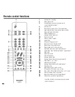 Preview for 6 page of Sharp Aquos LC-26GD7E Operation Manual