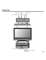 Preview for 7 page of Sharp Aquos LC-26GD7E Operation Manual