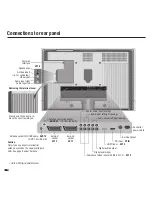 Preview for 8 page of Sharp Aquos LC-26GD7E Operation Manual