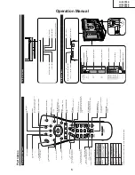 Preview for 5 page of Sharp AQUOS LC-26P50E Service Manual