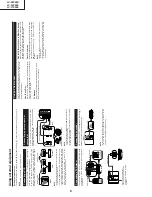 Preview for 6 page of Sharp AQUOS LC-26P50E Service Manual