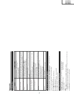 Предварительный просмотр 7 страницы Sharp AQUOS LC-26P50E Service Manual