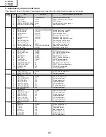 Preview for 20 page of Sharp AQUOS LC-26P50E Service Manual