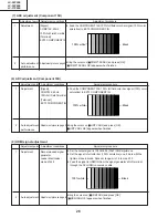 Preview for 24 page of Sharp AQUOS LC-26P50E Service Manual