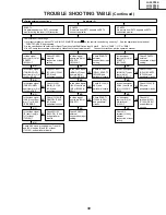 Preview for 37 page of Sharp AQUOS LC-26P50E Service Manual