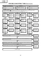 Preview for 40 page of Sharp AQUOS LC-26P50E Service Manual