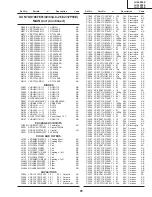 Preview for 72 page of Sharp AQUOS LC-26P50E Service Manual