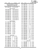 Preview for 92 page of Sharp AQUOS LC-26P50E Service Manual