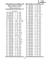 Preview for 96 page of Sharp AQUOS LC-26P50E Service Manual