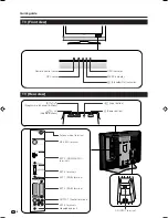 Preview for 8 page of Sharp AQUOS LC-26P55E Operation Manual